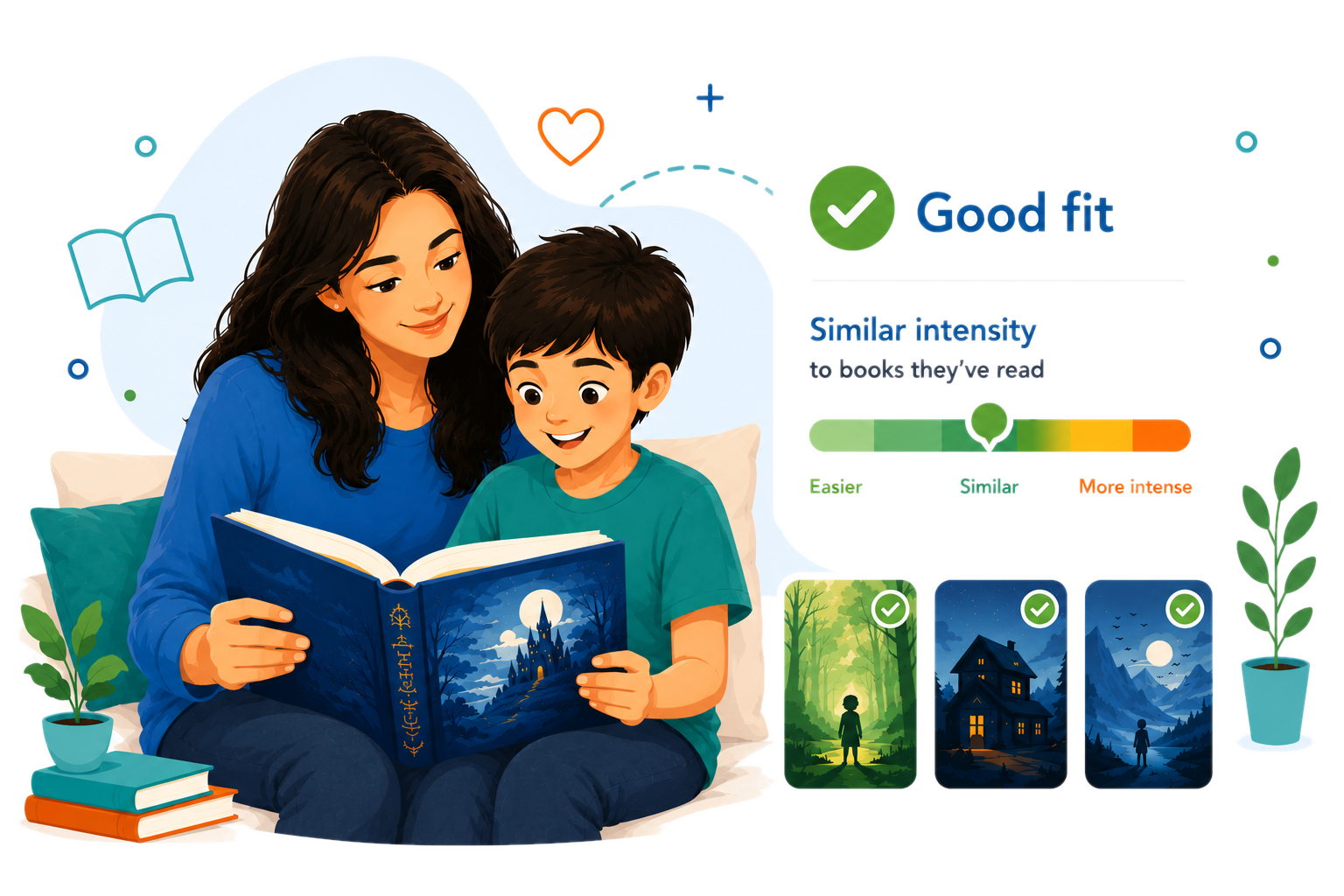 A parent and child reading a book together, with a Good fit rating shown